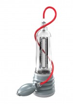 Vákuové pumpy na penis